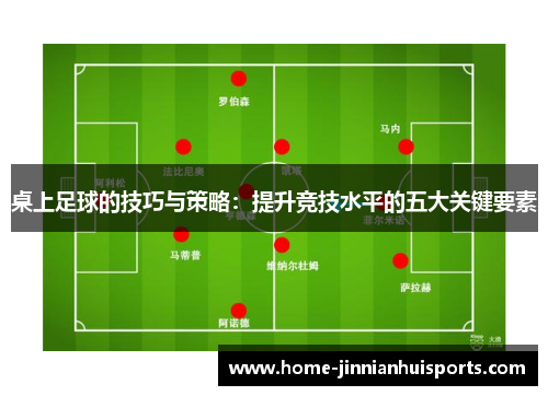 桌上足球的技巧与策略：提升竞技水平的五大关键要素