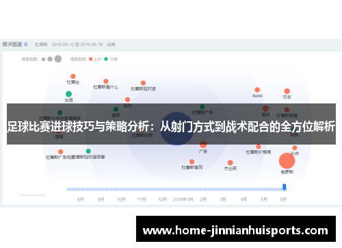 足球比赛进球技巧与策略分析：从射门方式到战术配合的全方位解析