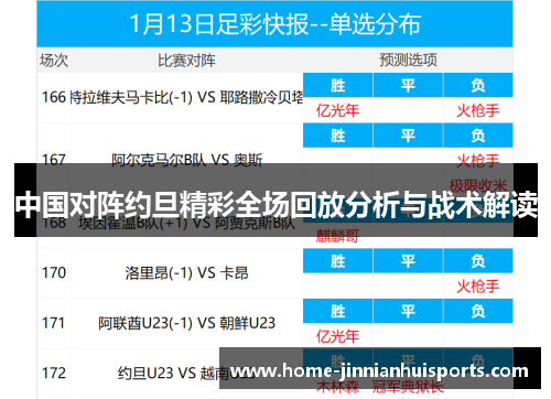 中国对阵约旦精彩全场回放分析与战术解读